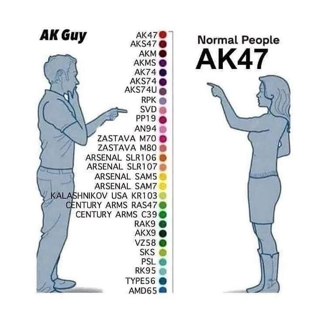 Guns Fanatics tweet media