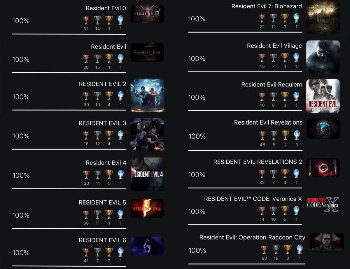 Ammar Of Rivia tweet media