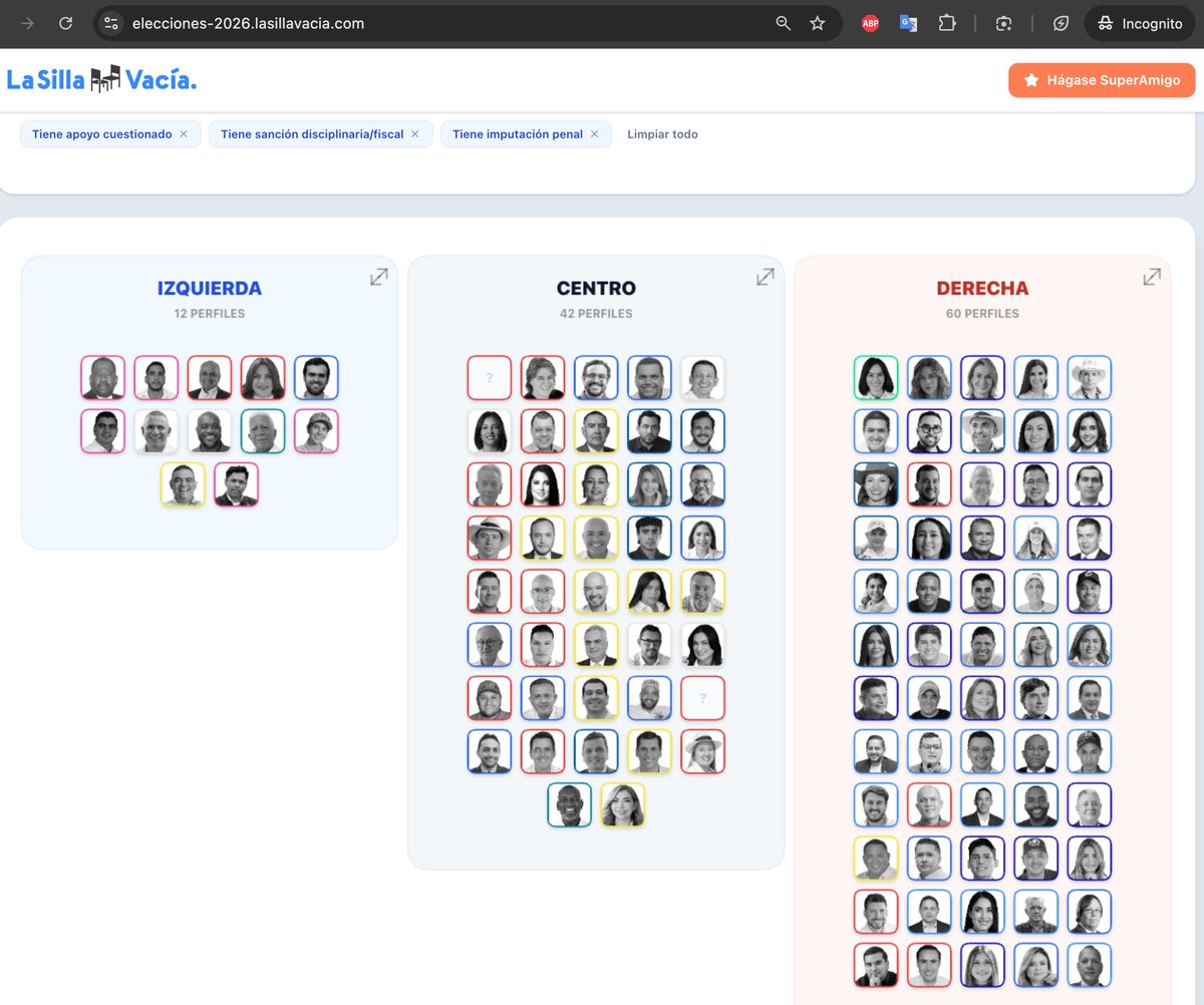 lawih's tweet image. Aplicando estos filtros, este es el resultado (para sorpresa de nadie):