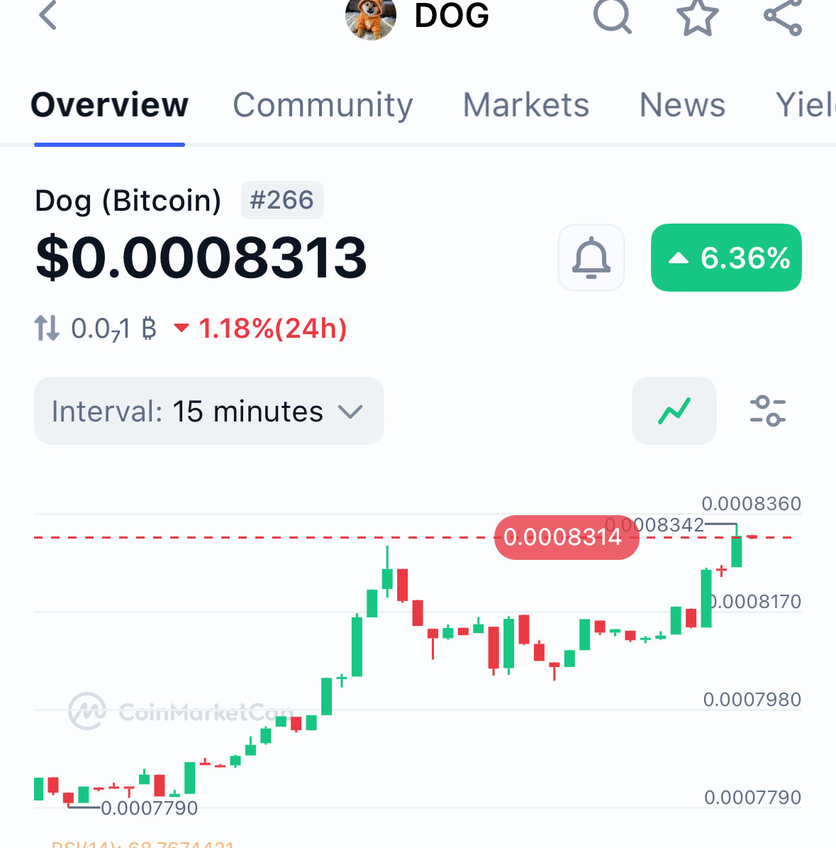 𝐂ointoshi tweet media