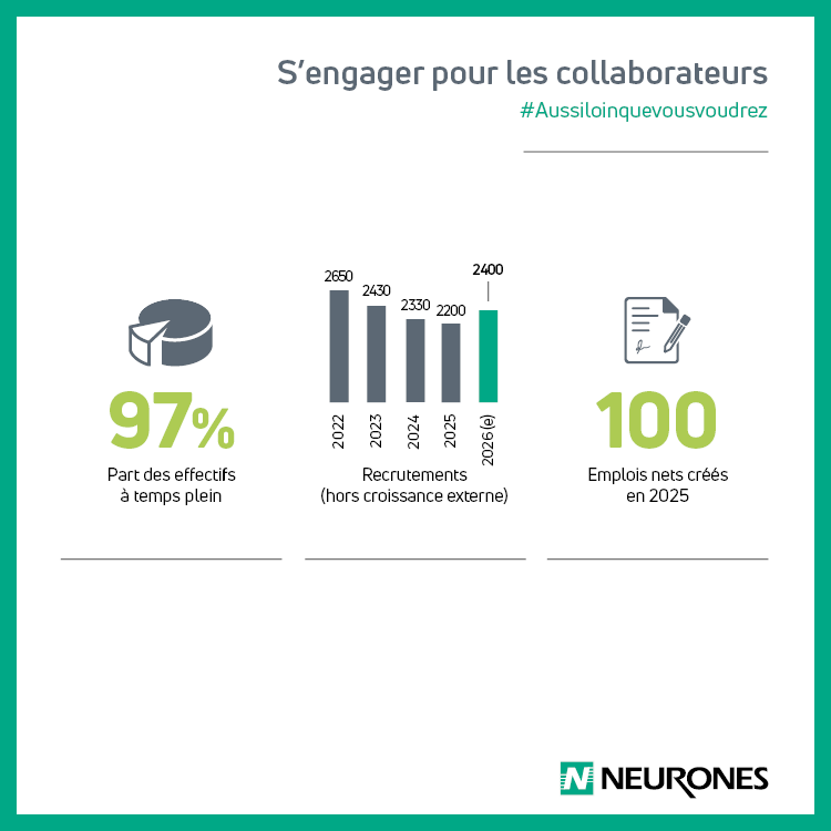 NEURONES tweet media