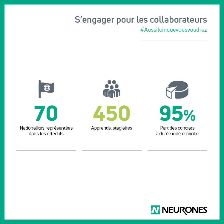 NEURONES tweet media