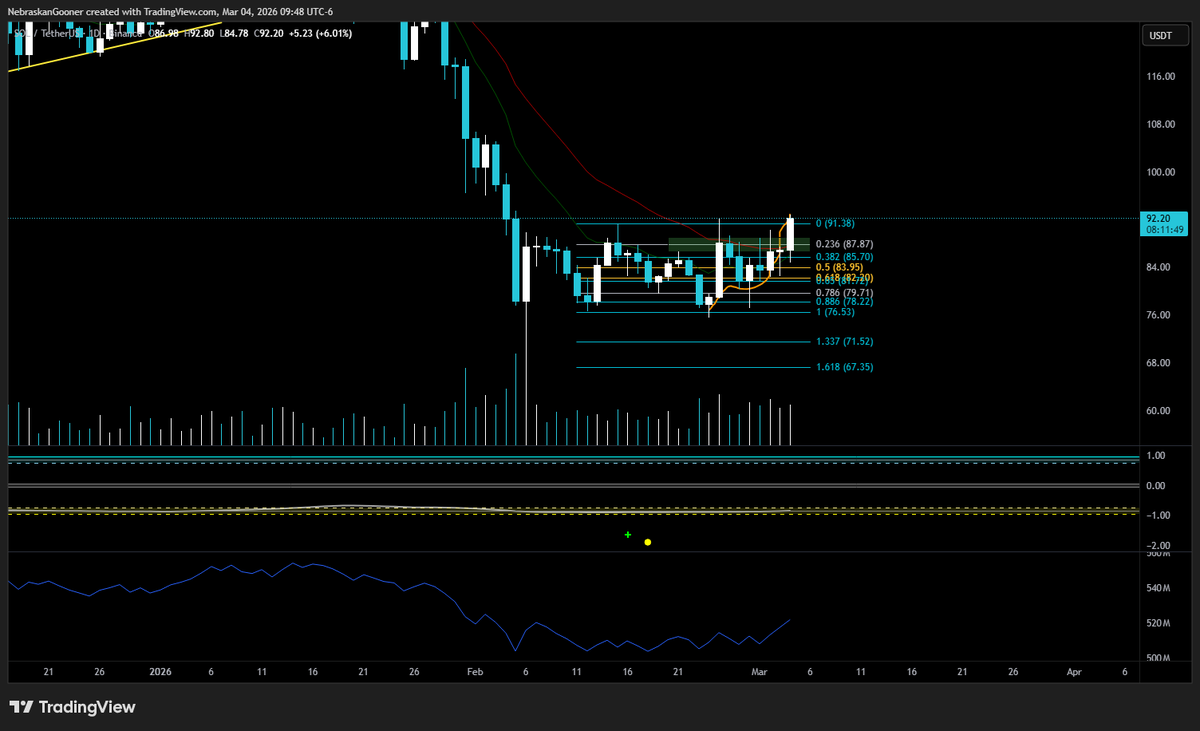 Nebraskangooner tweet media