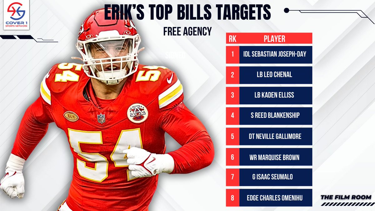 Erik Turner Cover 1 tweet media