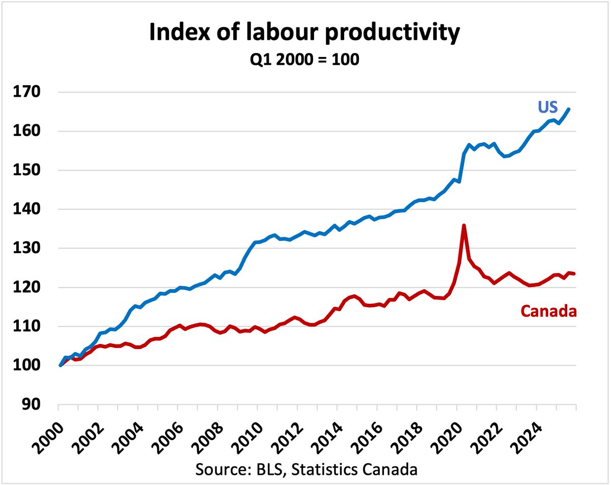 Ben Rabidoux tweet media