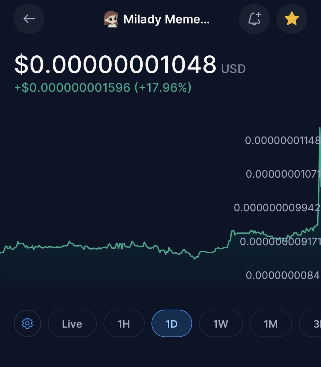 #CryptoNews 📰 This Story Never Ends !

$LADYS Holders  BREAKING ATH’s AGAIN !

NEW Holders at 
28,659k !

$LADYS Is The Best small market Cap 
ERC-20 / smart contract #EtherToken on the #Ethereum Blockchain !

Don’t ignore 
$LADYS ! 
The Original 
#miladymemecoin