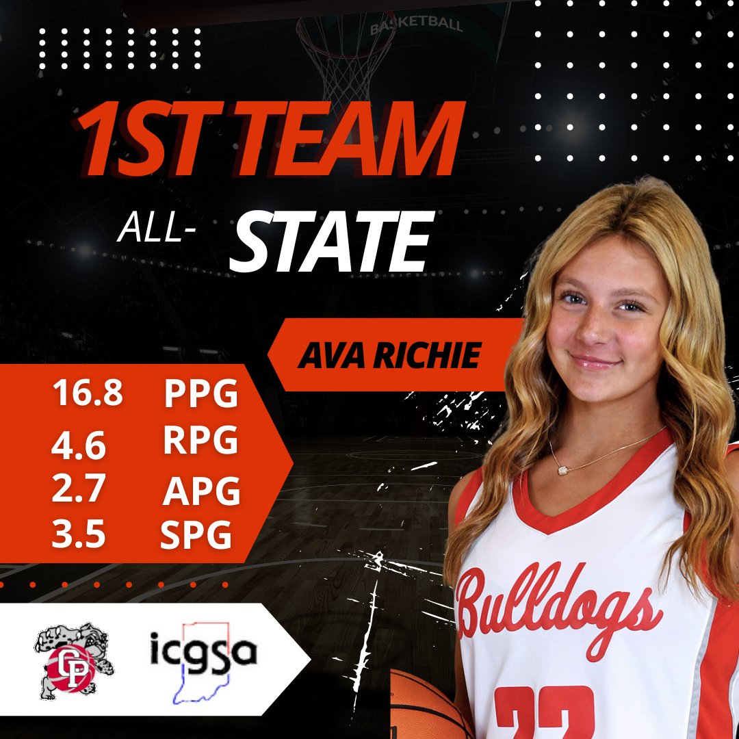 Lady Bulldogs BBall tweet media