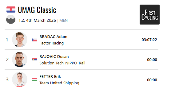 FirstCycling tweet media