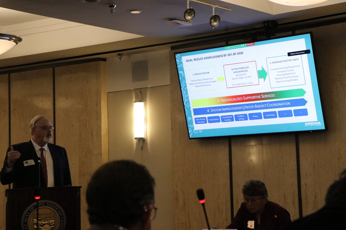 Arizona Governor's Office of Youth, Faith & Family tweet media