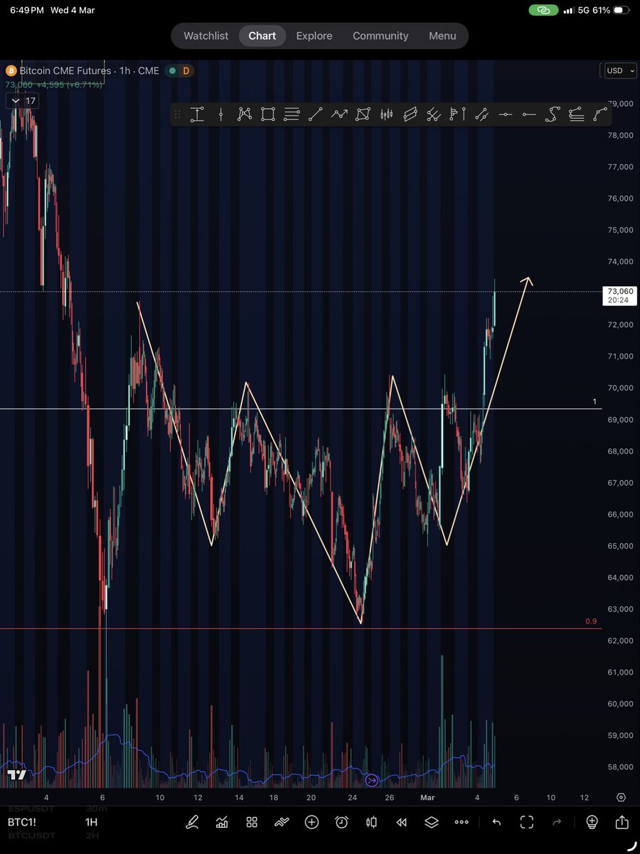 الخوارزمي tweet media
