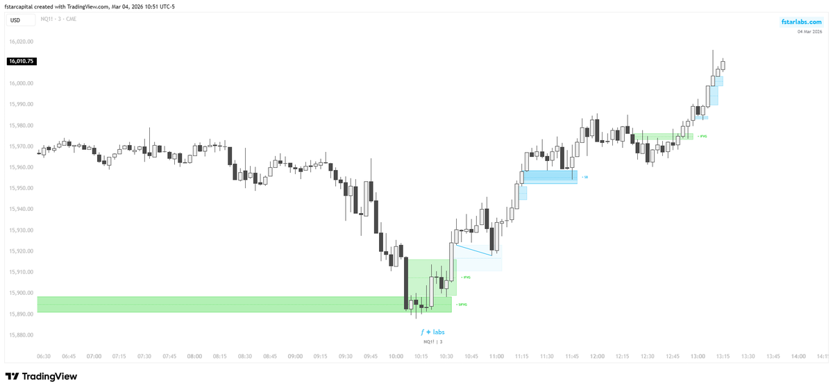 the - ƒ✦ tweet media