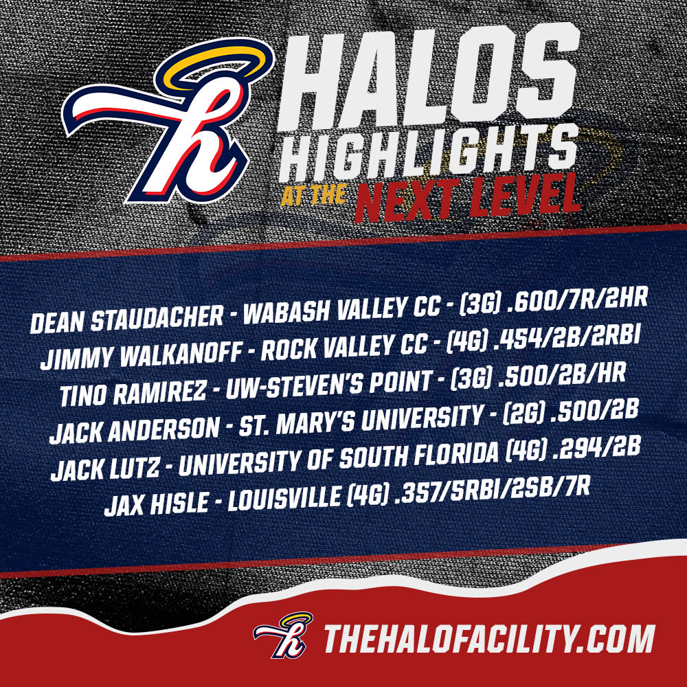 Midwest Halos tweet media