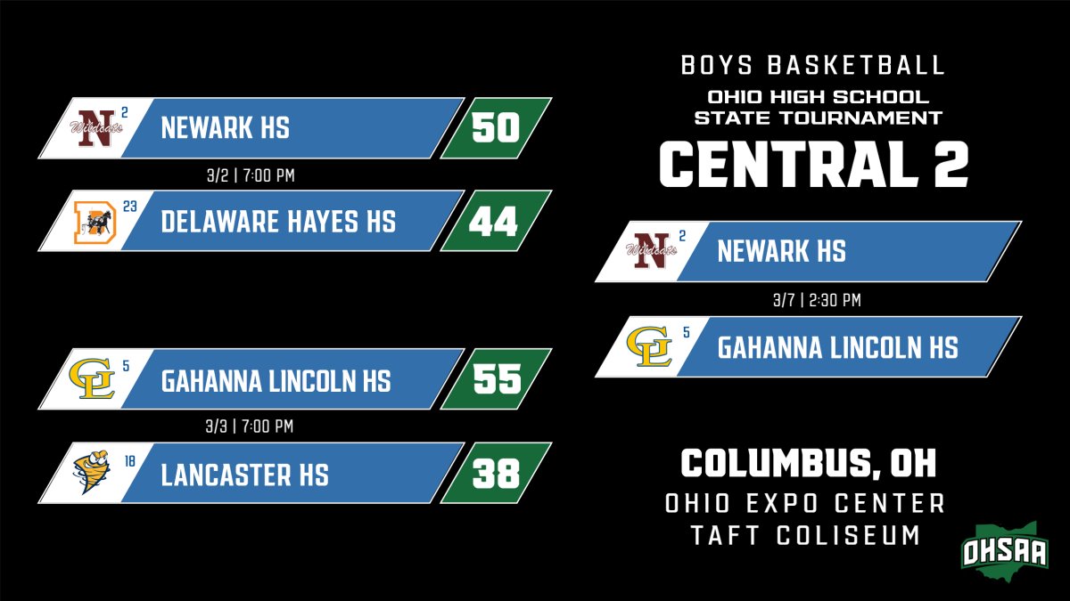 Matthew Welsh, CMAA tweet media