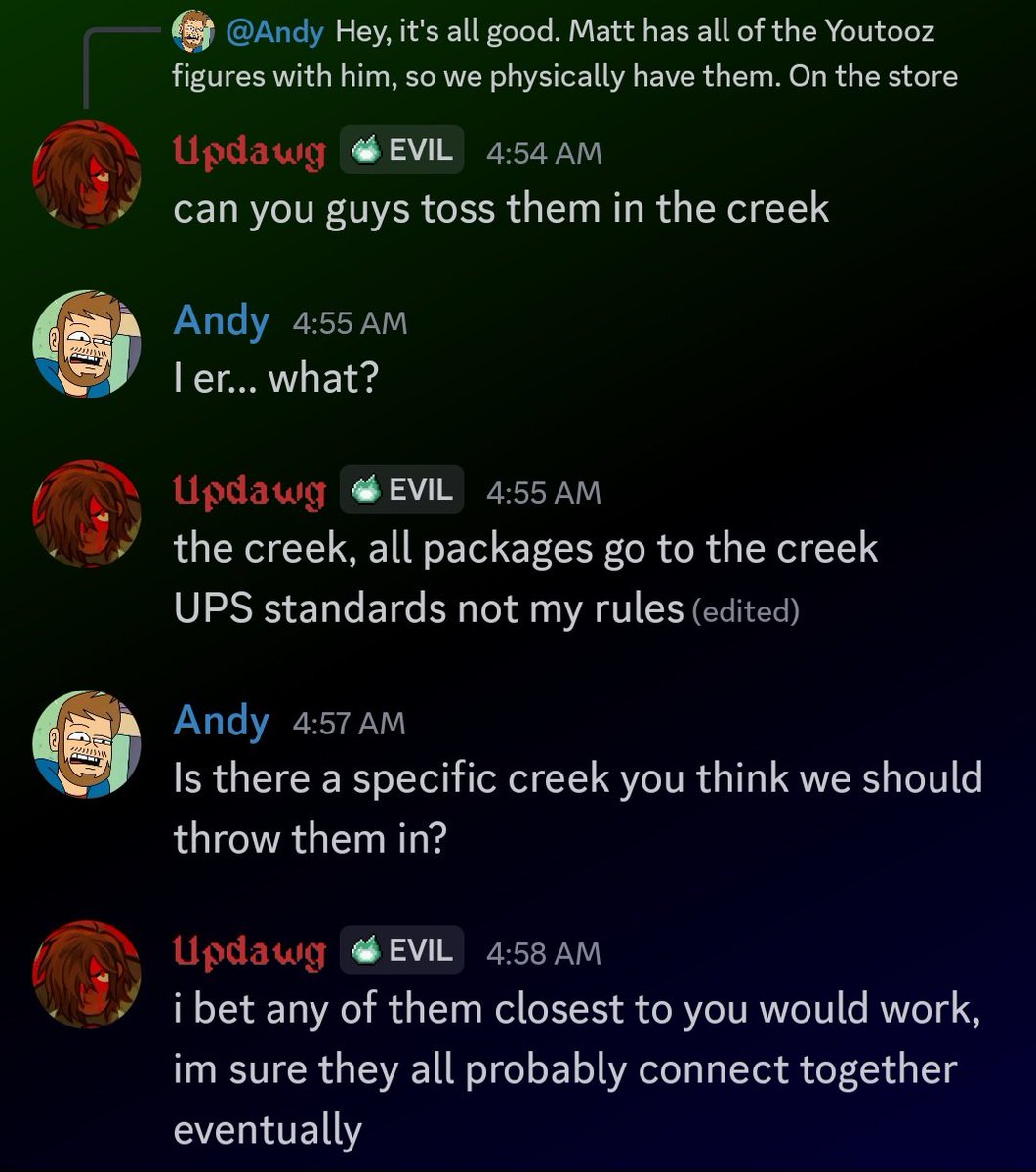 GUYS ITS OFFICIALLY CONFIRMED!!
ALL YOUR EDDSWORLD YOOTOOZ!! ARE GOING!! TO!! THE CREEK!!
HUZZAH!!! #EDDSWORLD !!