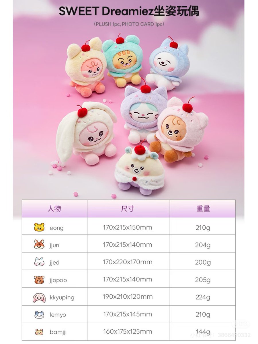 เป็นแจมินอีกแล้ววววอ้วม