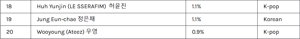 EUNCHAE CENTRAL tweet media