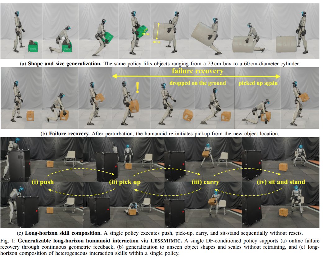 C's Robotics Paper Notes tweet media