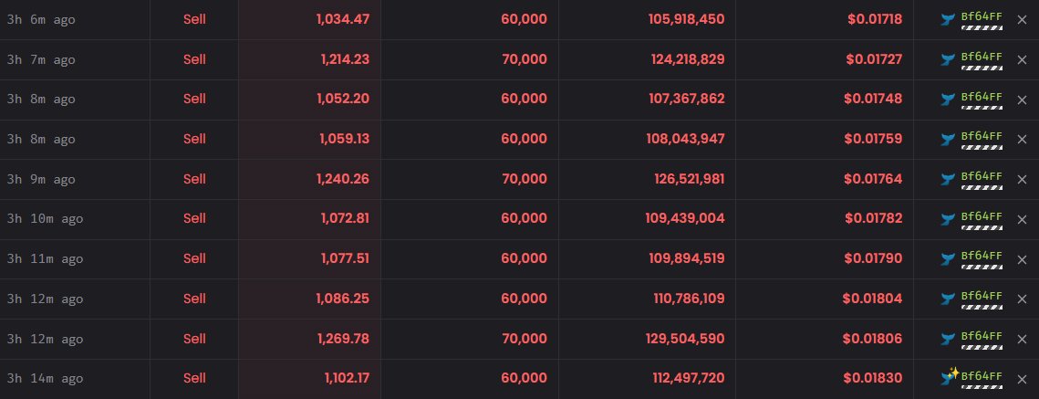 🔥Crypto Connoisseur🎱🎱🎱🦚 tweet media