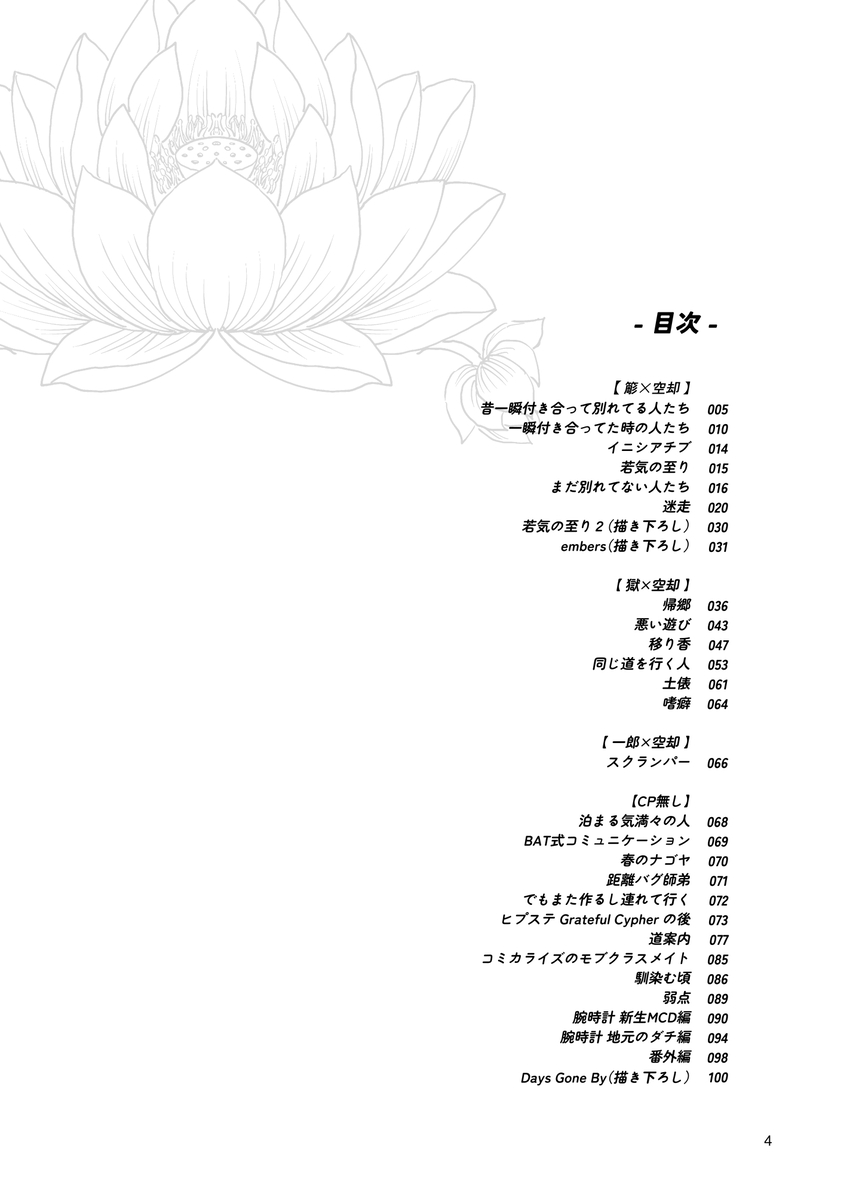 3/20春コミ 西4A34a 【okura】 でスペース頂いてます。
2020～2025にWeb上で公開した漫画のまとめです。📿右CP混在でささくうと獄空とちょっとだけいちくう含みます。(A5 108ページ 会場価格1000円) (1/10) 