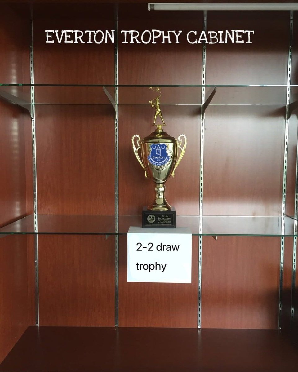 Mark Bodley tweet media