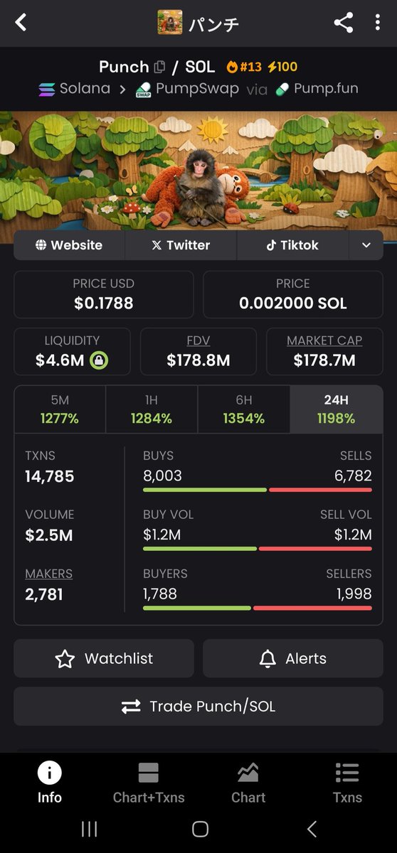 Strykr01x tweet media