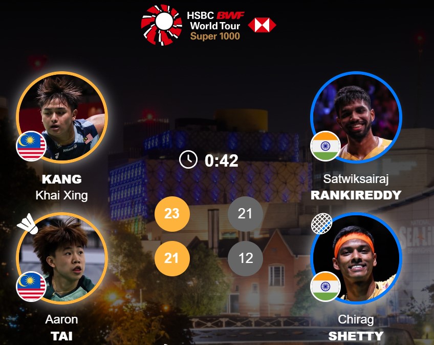 BadmintonRanks tweet media