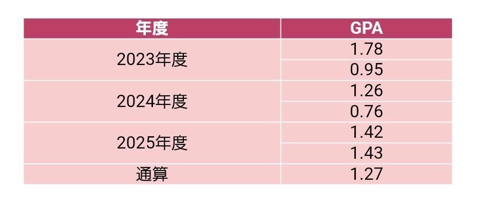 rest_art321's tweet photo. こんばんは https://t.co/S1PQ2c6H0L