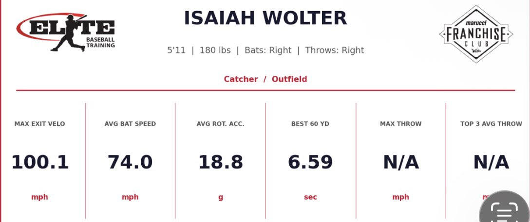 Isaiah Wolter tweet media