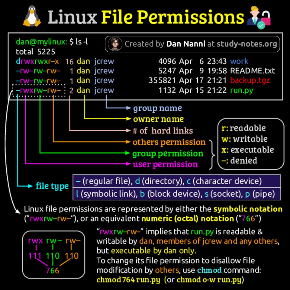 Dan Nanni tweet media