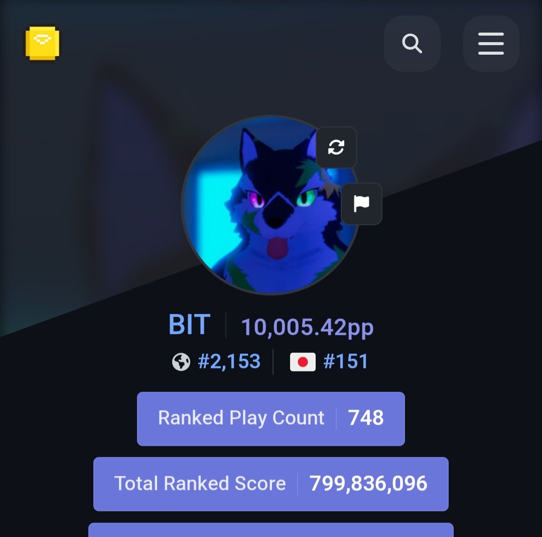 びっと tweet media