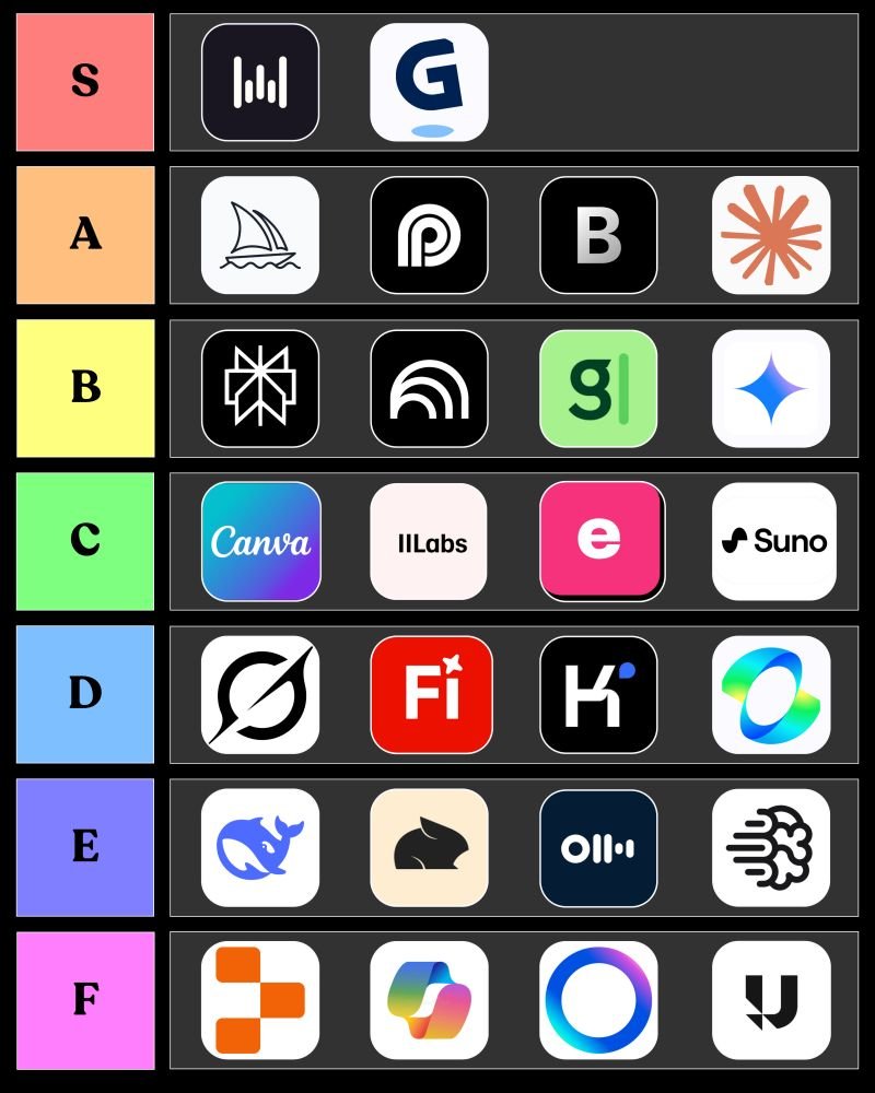 Priyank Ahuja tweet media