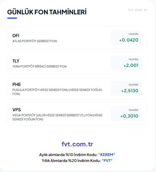 Kerem Serindereli tweet media