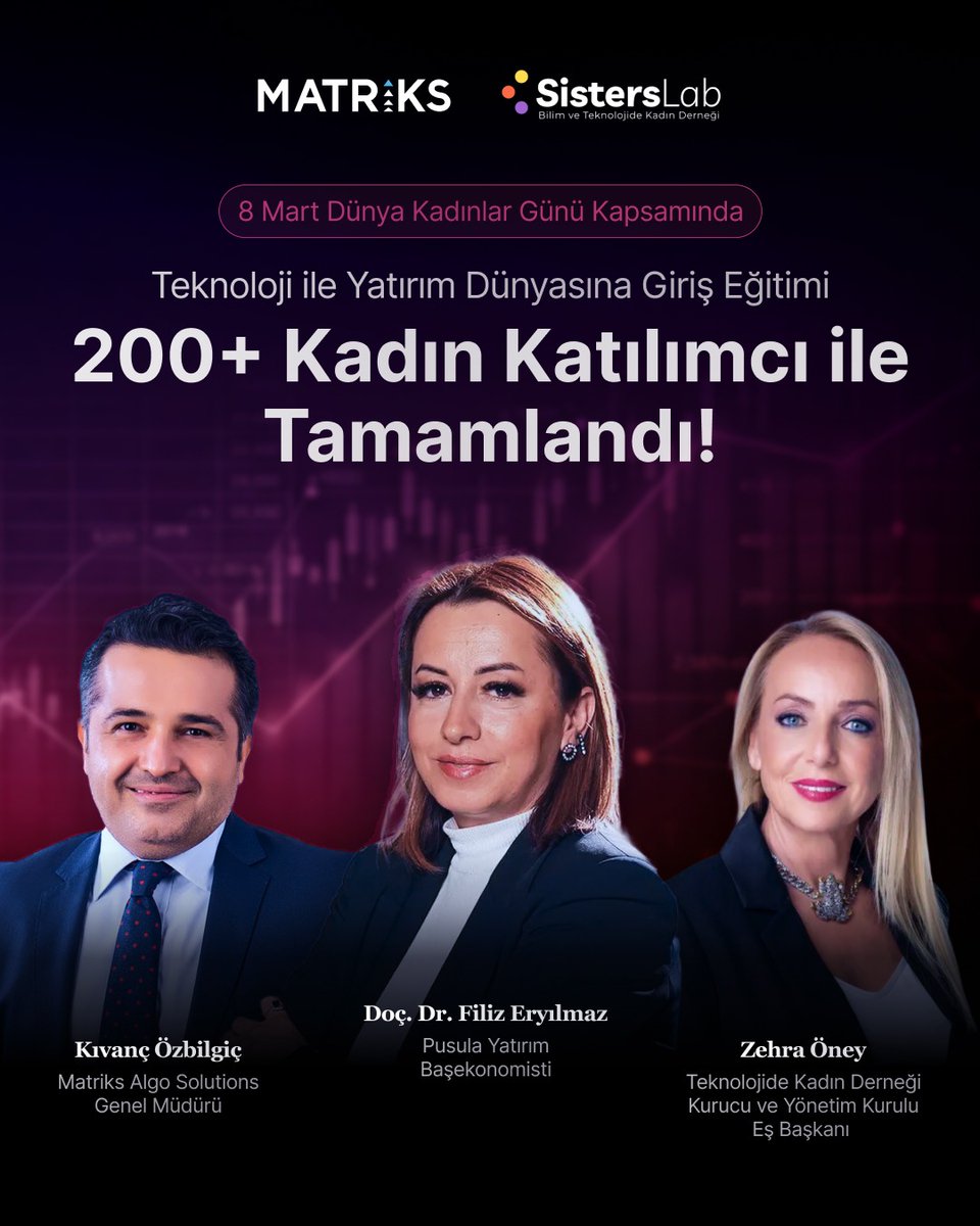 Matriks Trader tweet media