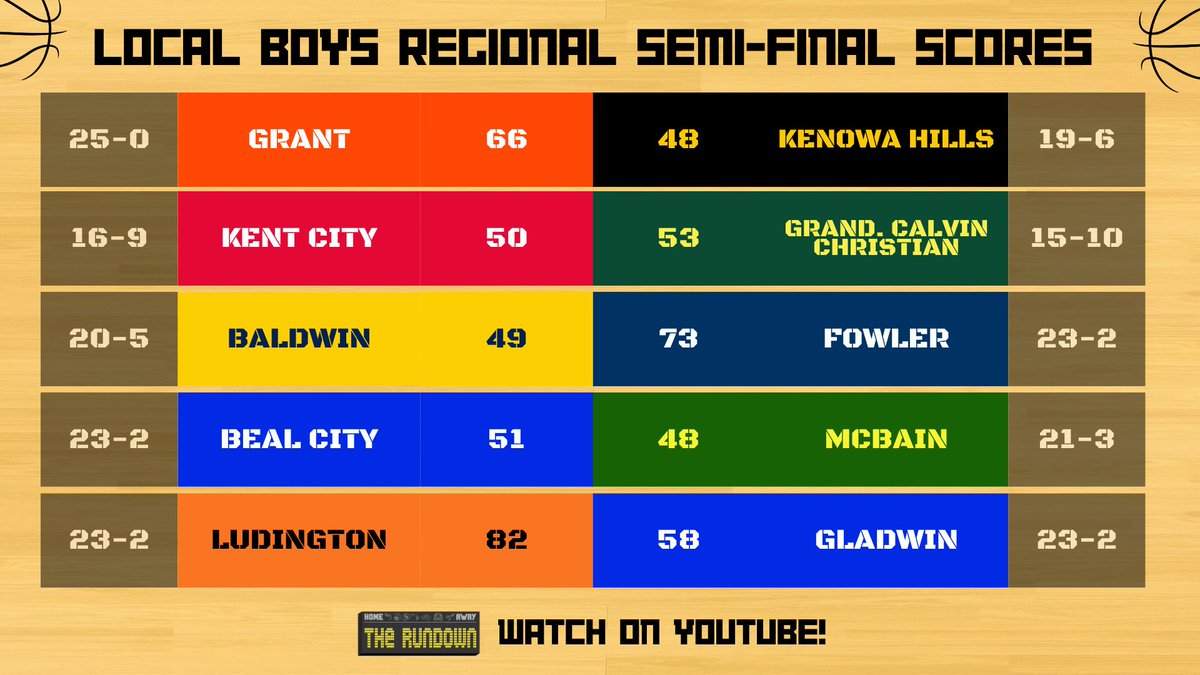 Big Rapids Daily News tweet media