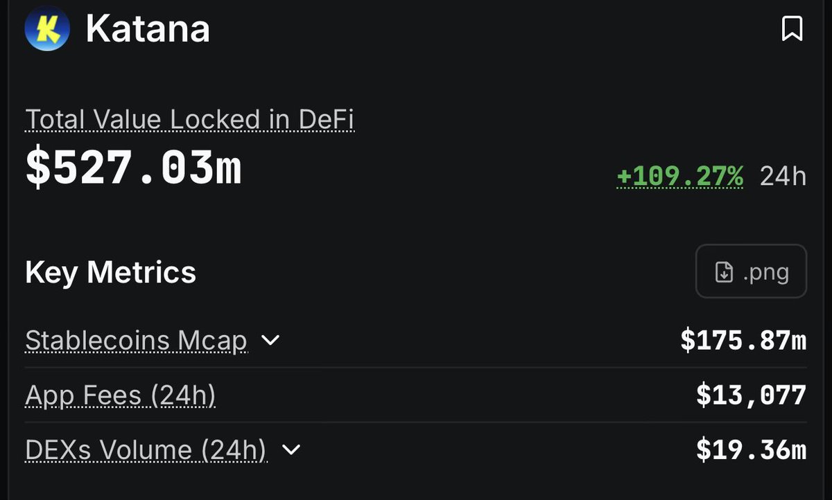 Katana ⚔️ tweet media