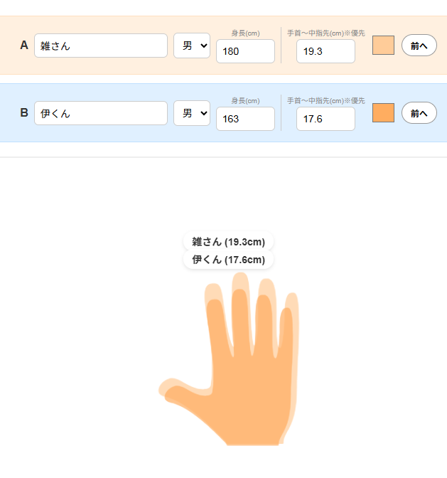まめむ321 (@mamemu0321) / Posts / X