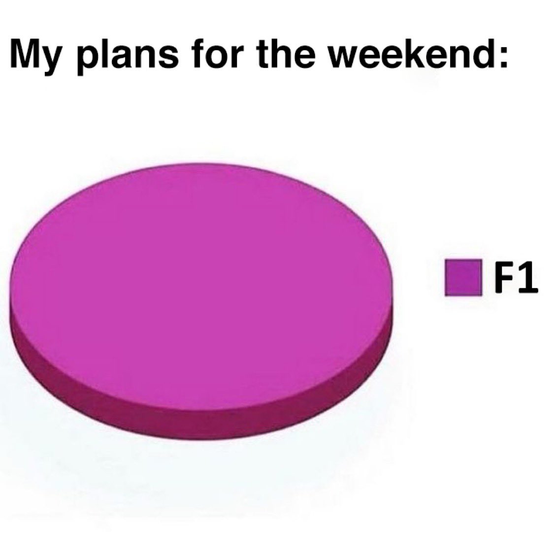 My plans for this weekend.