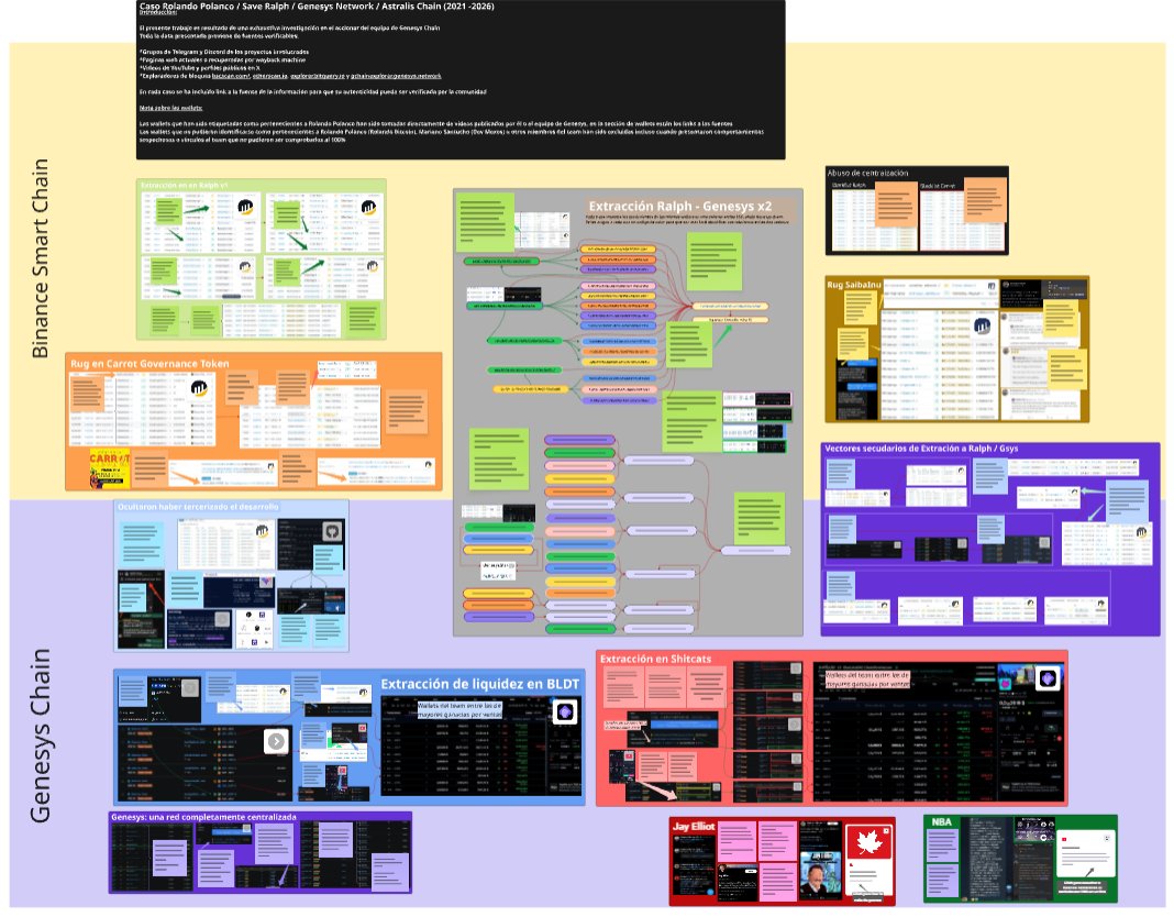 Cisco | CryptoAlert tweet media