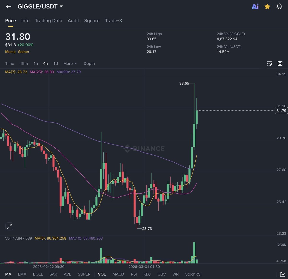 Mr Gambler tweet media