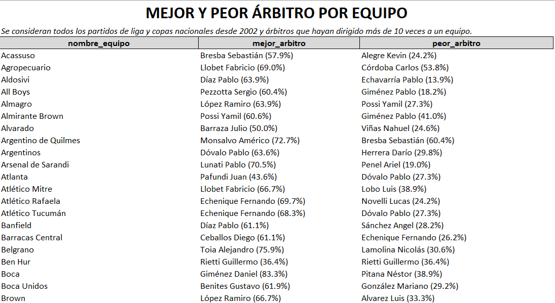 Futbol360 tweet media