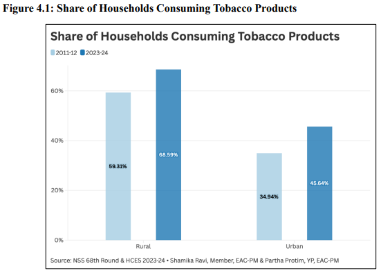 tobacco serial number check Manchester Cigarette Packaging & Barcode Check Guide – Top Smoke