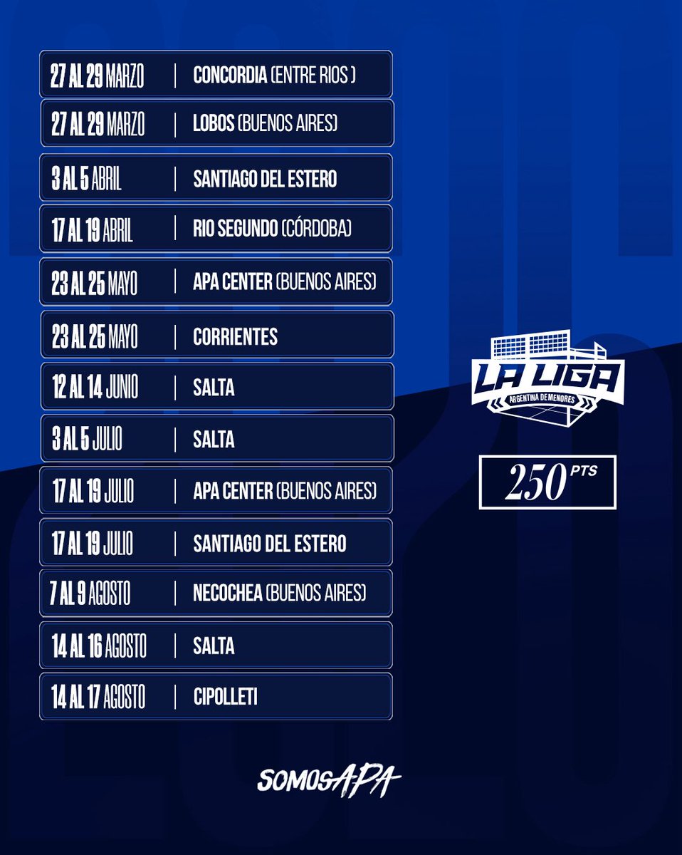 Asociación Pádel Argentino (APA) tweet media