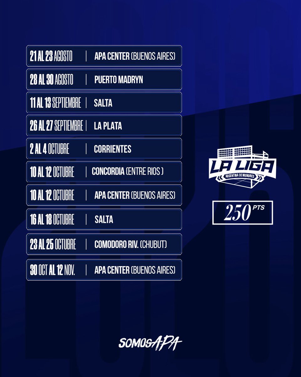 Asociación Pádel Argentino (APA) tweet media