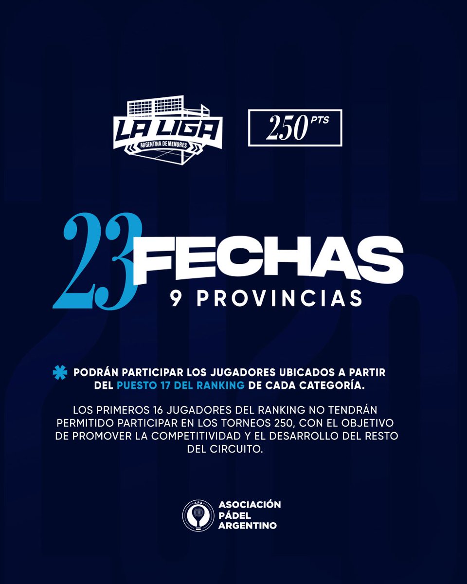 Asociación Pádel Argentino (APA) tweet media