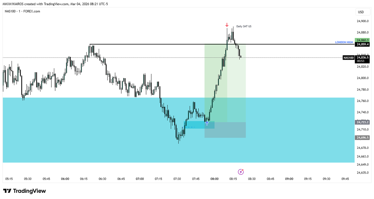 ᴋᴀɪ³⁶⁹ tweet media