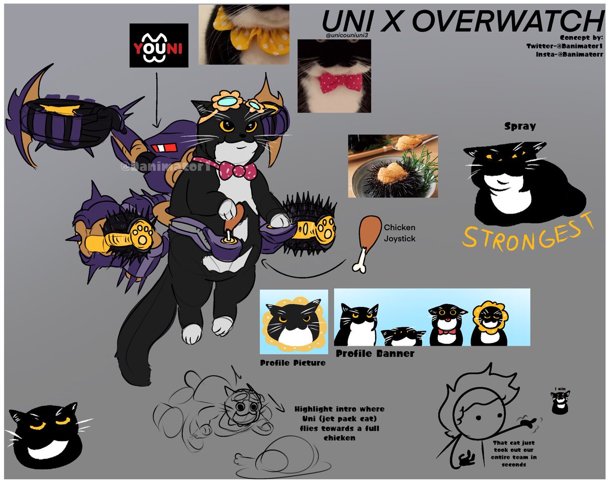 Danimator (Comms Open epic) tweet media