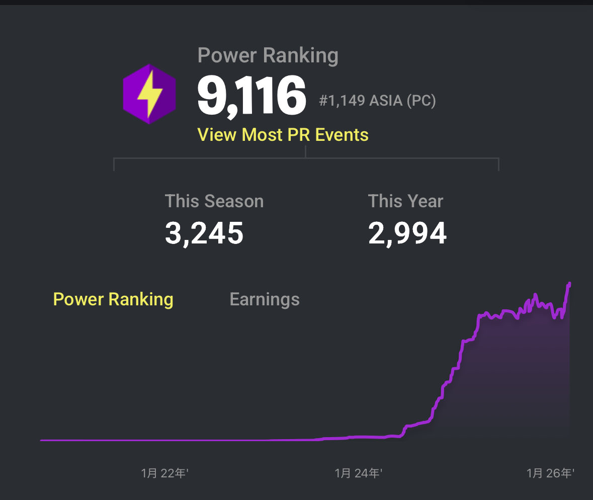Erfolg ぎぎ! #LFT tweet media
