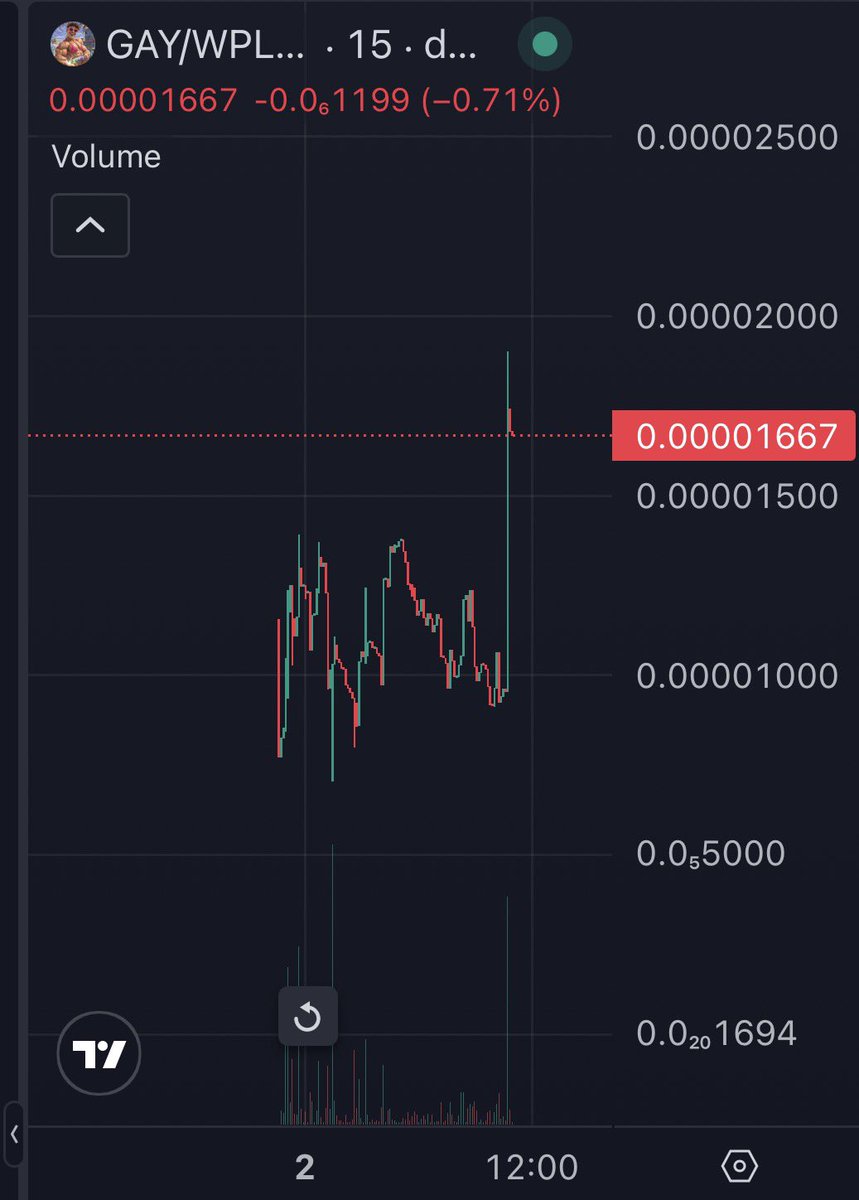 AlmightyGay tweet media