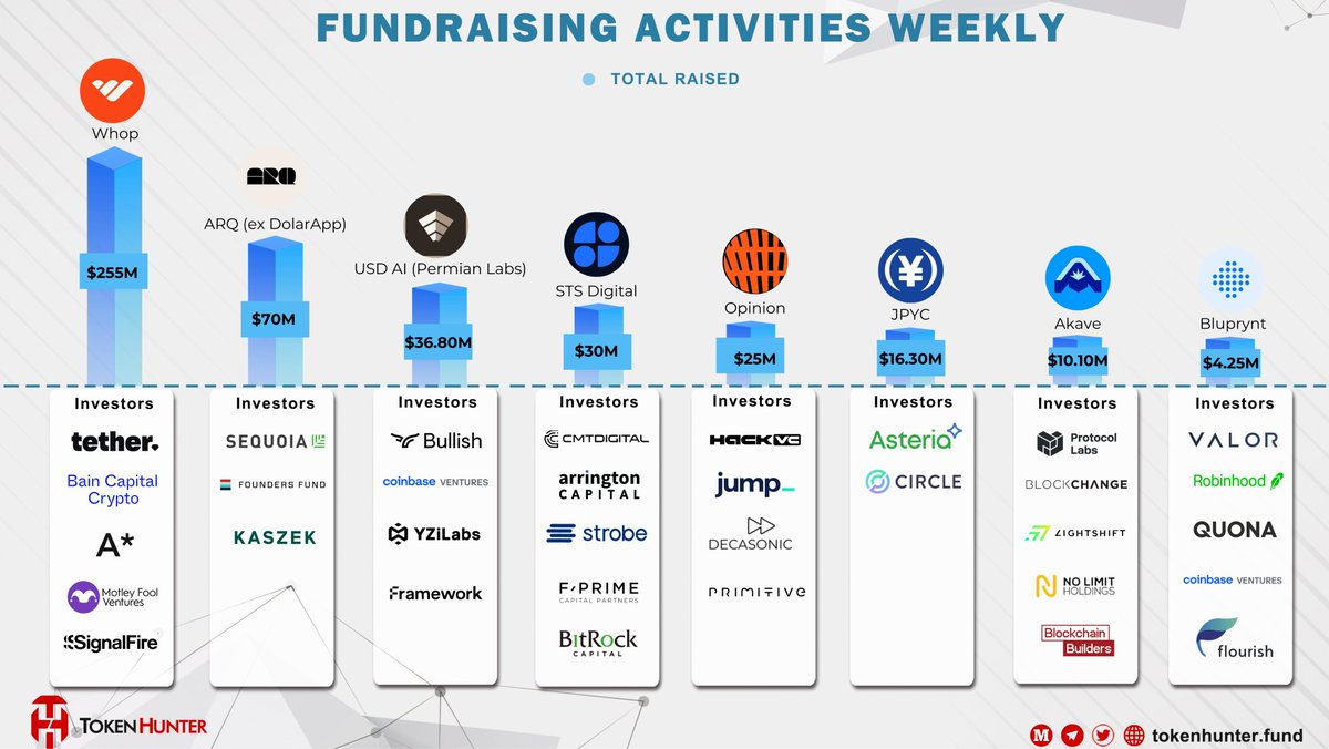 TokenHunter tweet media