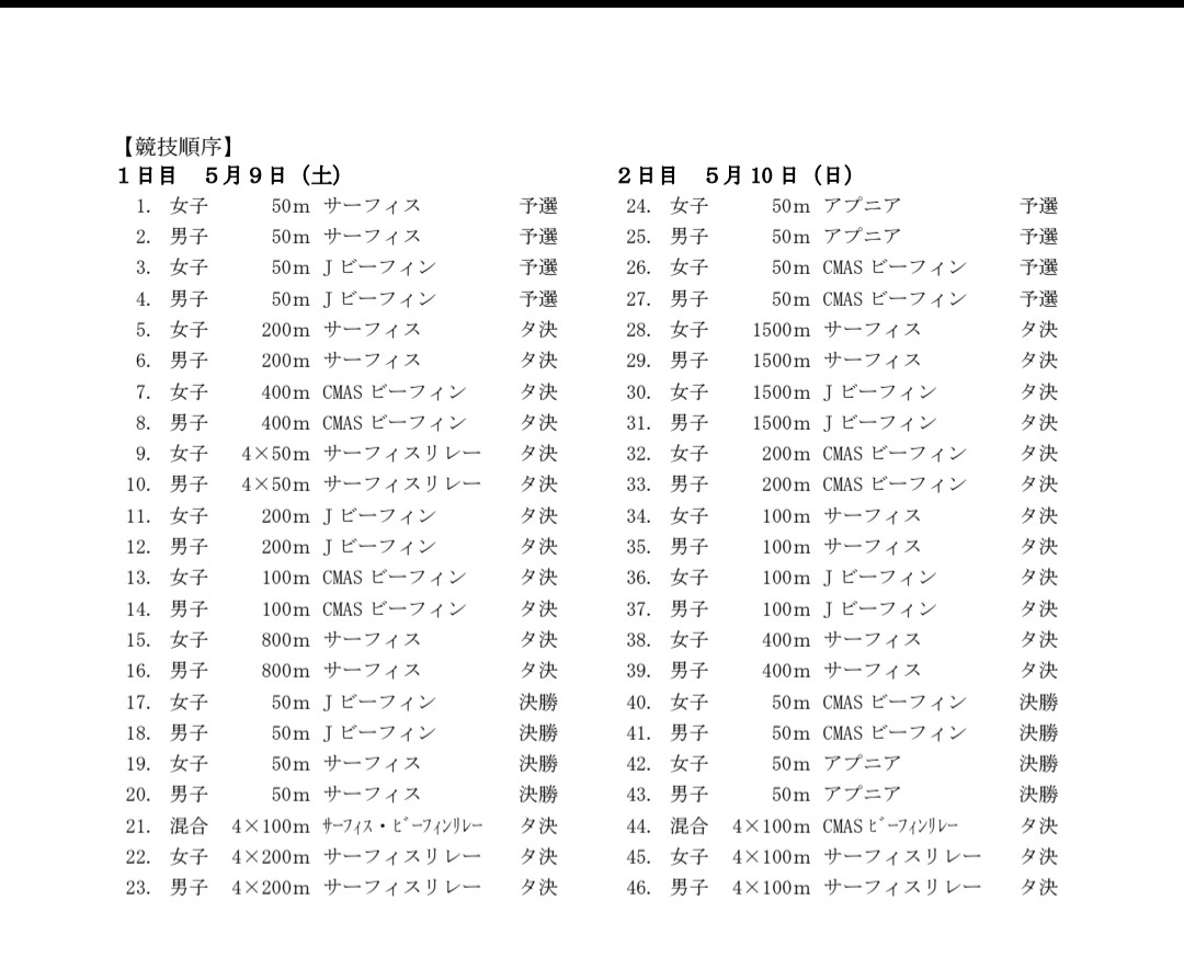 フィンスイミング日本選手権の要項が発表されました！
エントリーまでの期間が思ったより短く、体験してない方は参加が難しい‥かも。ただ参加出来ない訳でもないです！
韓国で開催予定の世界選手権の選考も兼ねており、盛り上がる大会です🙂
試合に興味があればご連絡ください
＃フィンスイミング